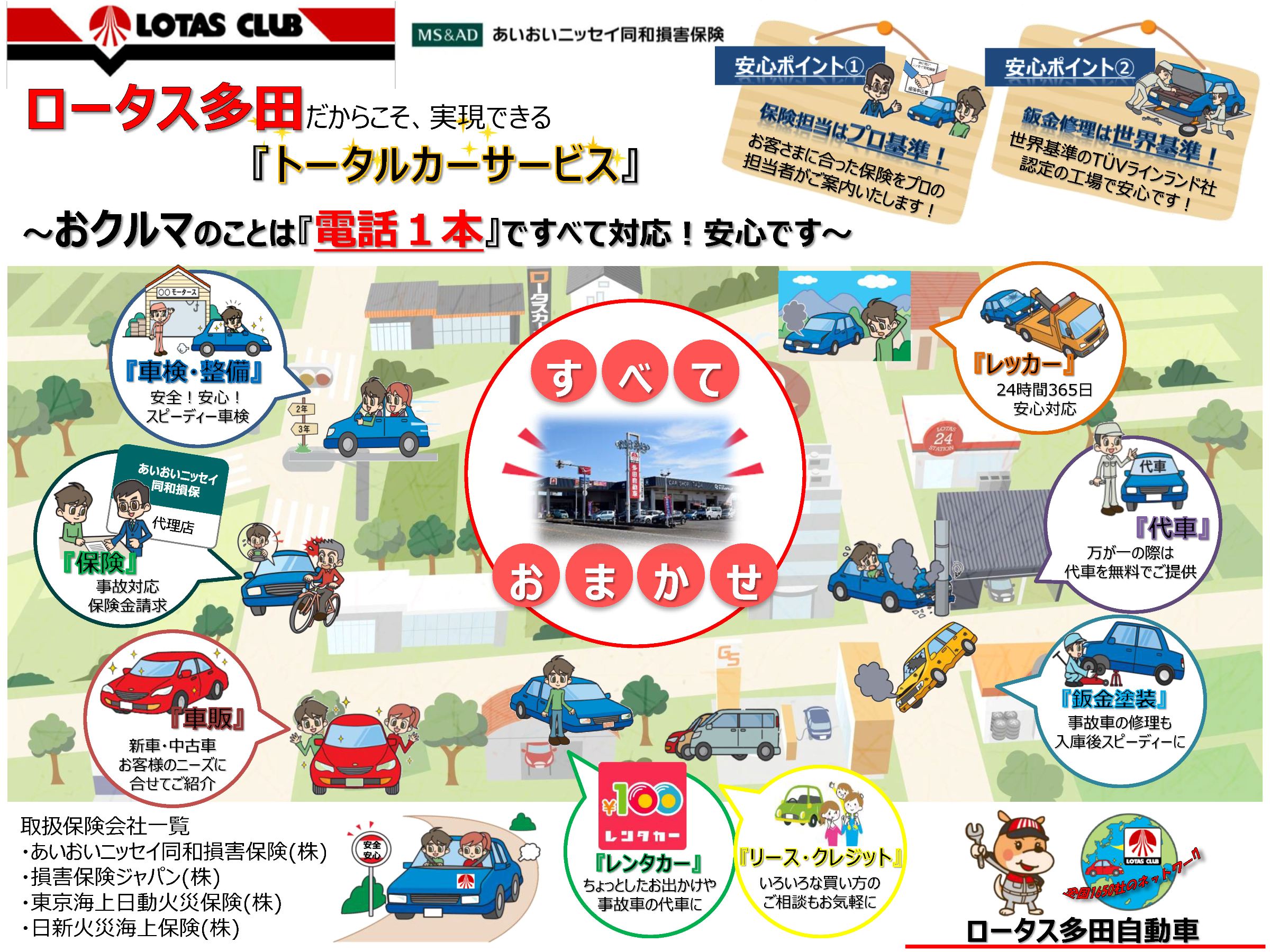 自動車保険 多田自動車工業株式会社 富山県小矢部市